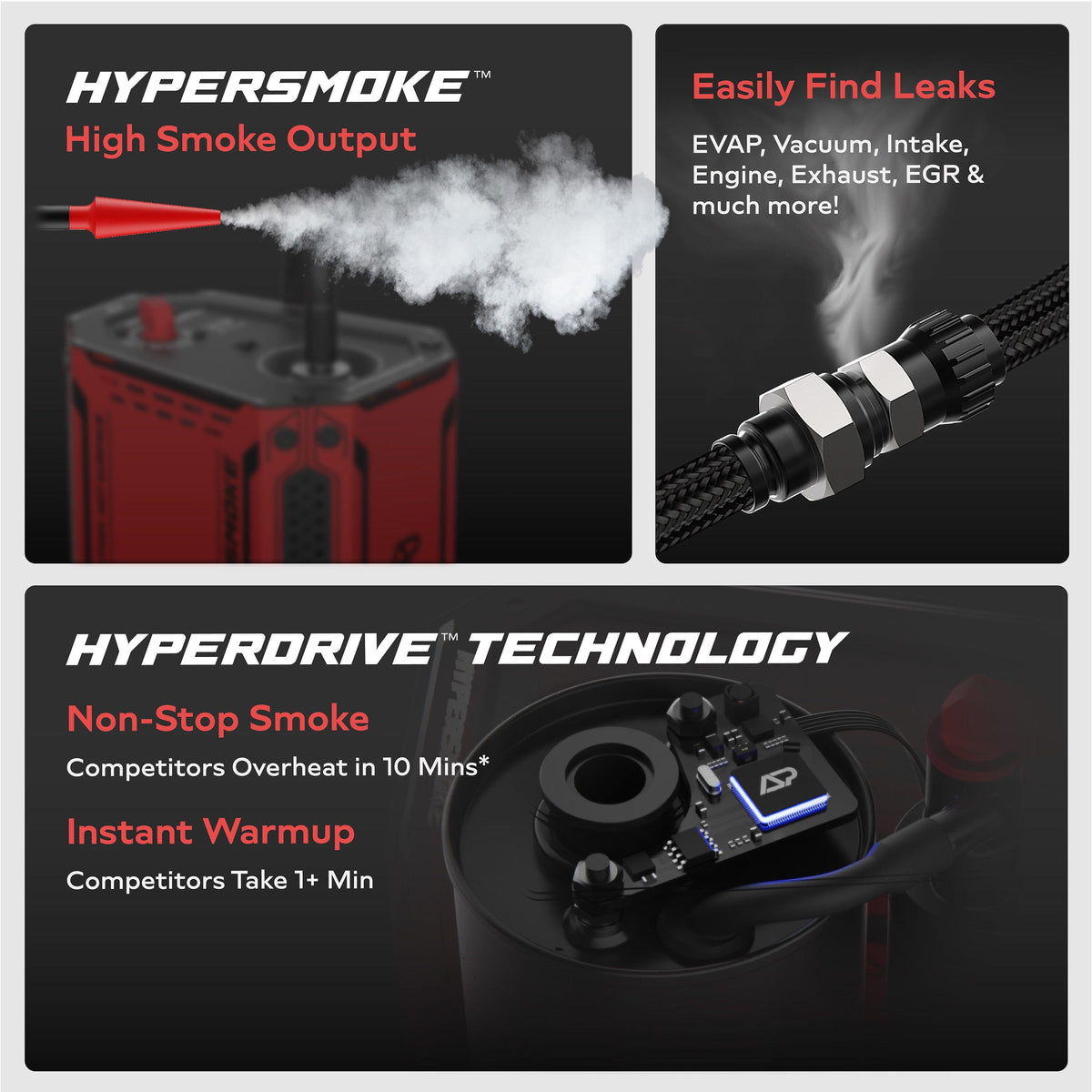 HyperSmoke™ Automotive Smoke Machine – AutoLine Pro