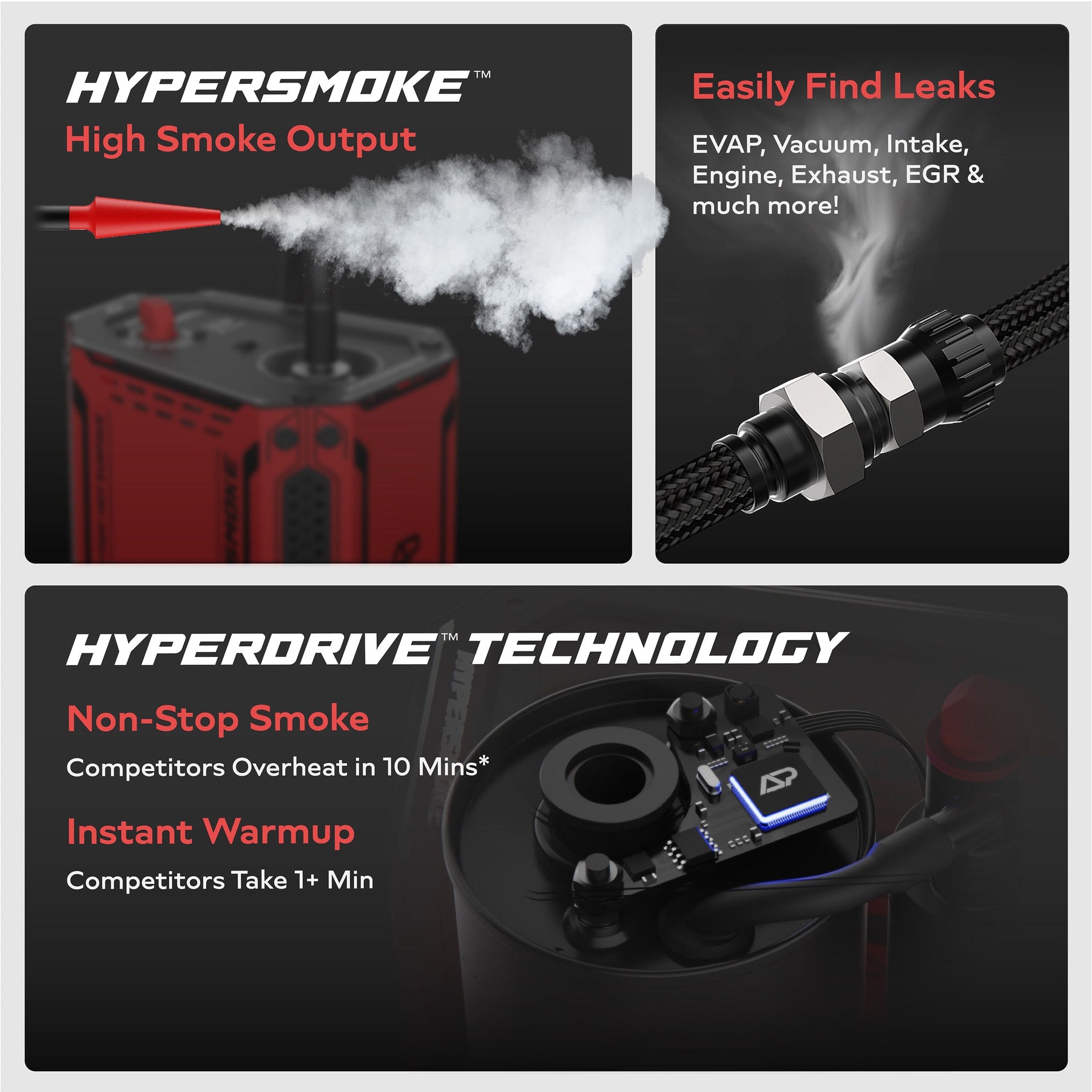 HyperSmoke™ Automotive Smoke Machine – AutoLine Pro Autoline pro smoke machine
