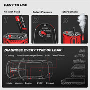 HyperSmoke™ Automotive Smoke Machine Leak Detector by AutoLine Pro  - Easy to Use, 1: Fill with Fluid, 2: Select Pressure, 3: Start Smoke, Diagnose Every Type of Leak (Cooling, Turbo/Supercharger/Boost, EGR, Wind/Water, Intake, Vacuum, Engine, EVAP, Exhaust)