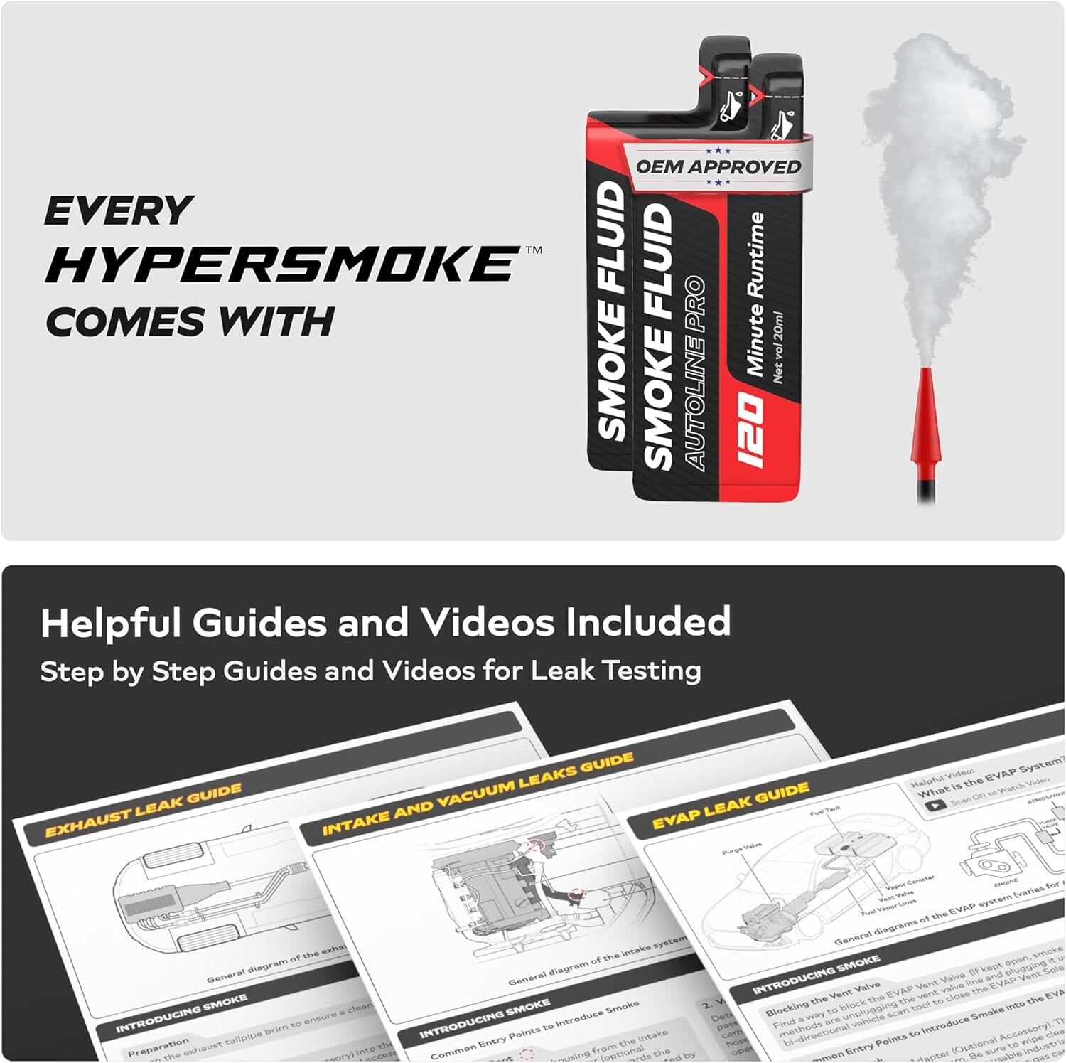 HyperSmoke™ Automotive Smoke Machine – AutoLine Pro